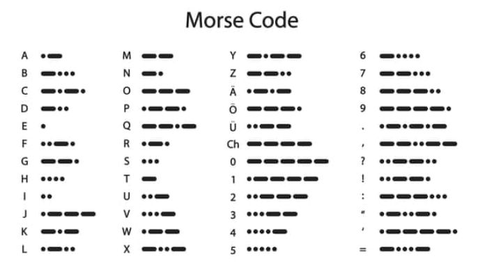 Flashlights and Morse Code connecting to computers 